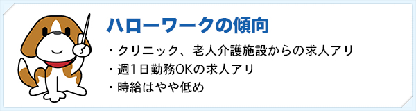 “ハローワークの傾向"