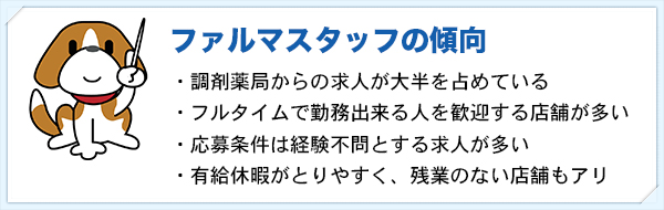ファルマスタッフの傾向