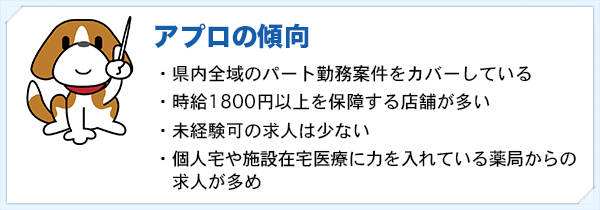 アプロの傾向