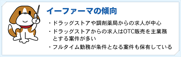イーファーマの傾向