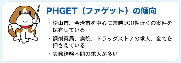 PHGET（ファゲット）の傾向