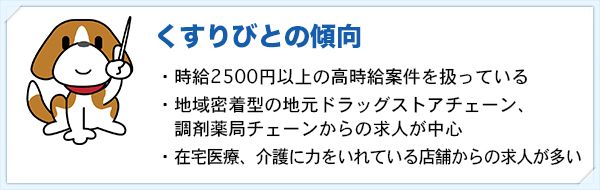 くすりびとの傾向