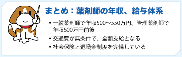 薬剤師の年収、給与体系