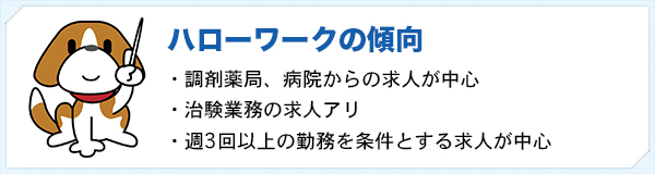 ハローワークの傾向
