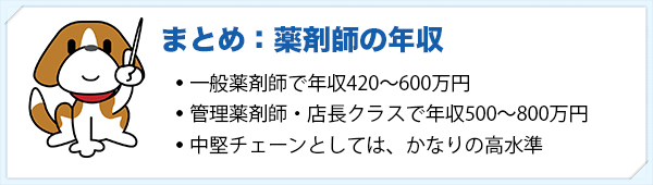 薬剤師の年収