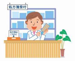 薬樹株式会社の中途採用事情～年収や就労環境について～