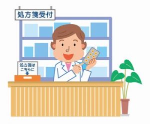 薬樹株式会社の中途採用事情～年収や就労環境について～