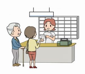 サンドラッグの中途採用事情と転職者の年収、就労環境について