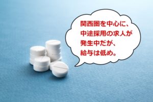 マリーングループの薬剤師中途採用事情